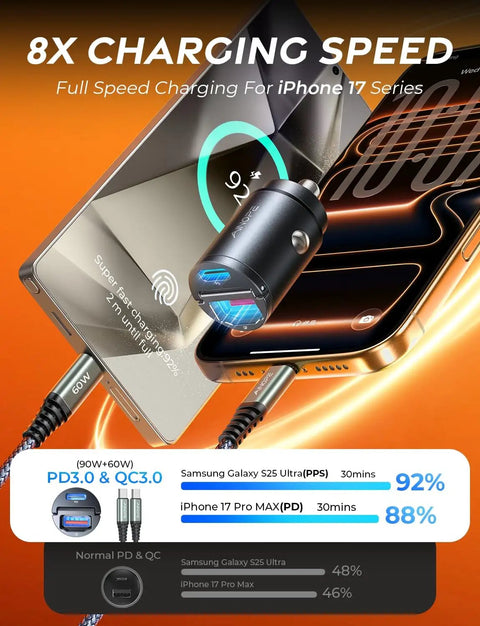 High Performance 90W Dual Usb C Car Charger PD QC Fast Charging Adapter in use with phone, showcasing charging speed and efficiency.