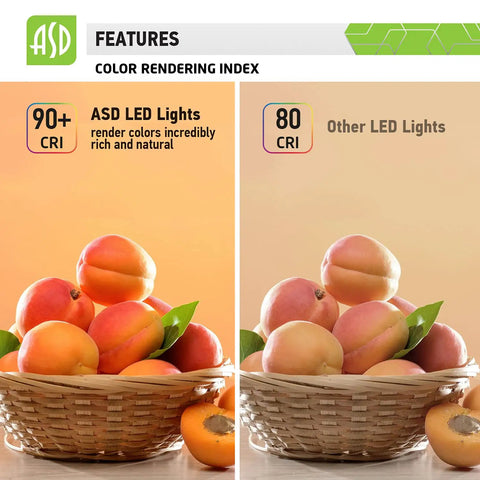 Comparison of 12 Pack 6 Inch LED Square Recessed Lights with other LED lights showing color rendering index differences with fruit basket.