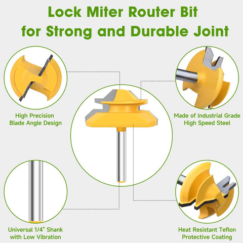 45 Degree Lock Miter Router Bit Set With 1/4 Inch Shank, 3 Pc Carbide Steel Router Bits For Woodworking, diagram features