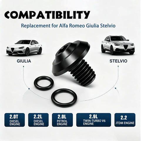 Titanium Coolant Bleeder Screw Kit Fits Alfa Romeo Giulia And Stelvio 2.0T includes two screws and compatibility details.