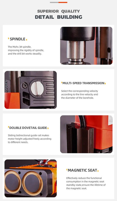Detail view of Heavy Duty Beast 1500W Magnetic Drill Press features including spindle, multi-speed transmission, and magnetic seat.