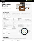 Cat6 Direct Burial Outdoor Ethernet Cable Shielded FUTP 23AWG Solid Bare Copper 1000ft specifications and features