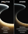 Comparison of Tunable White COB LED Strip Light 2700K To 6500K 16.4 Ft 24V Dimmable UL Listed and a non-UL strip highlighting features