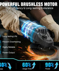 Close-up of Heavy Duty Brushless Cordless Angle Grinder 4.5 Inch in action, showing powerful brushless motor and grip.