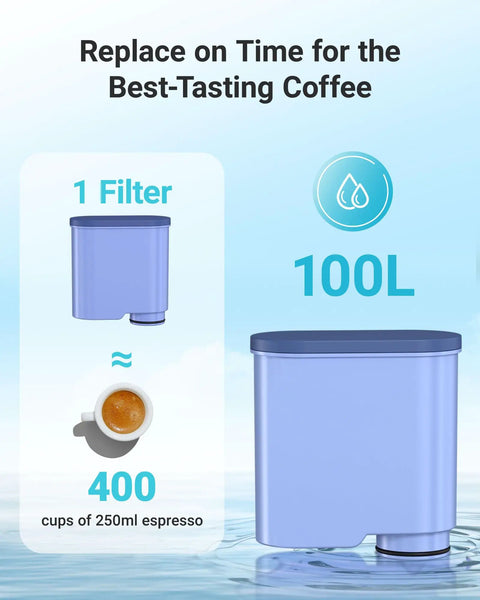 Essential Water Filters For Espresso Machines Compatible With Philips Aqua Clean CA6903 Replacement Cartridge 10 Pack, 100L filter cartridge