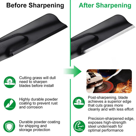 Comparison of 42 Inch Mower Blades Replacement For 942-04308 942-04308A 942-04312 before and after sharpening with features highlighted.