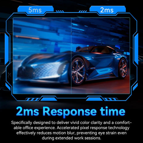 Comparison of 5ms vs 2ms response time on 22 Inch FHD IPS Monitor With 75 Hz Refresh Rate AMD FreeSync Stunning 99 Percent sRGB And Ninety Percent DCI P3 Color Gamut HDMI Two Point Zero VGA VESA For Gaming And Office.