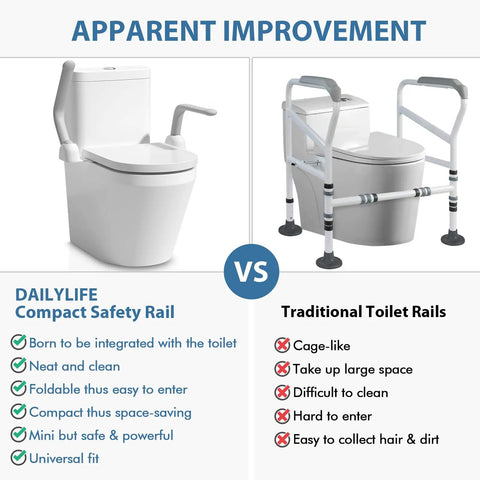 Heavy Duty Aluminum Toilet Safety Rails Rock Solid Support For Seniors And Mobility Needs Features Foldable Space Saving Design comparison