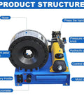 No Hassle Manual Hydraulic Hose Crimping Tool Featuring Seven Heavy Duty Swage Dies And An Accurate Pressure Gauge For Quick High Pressure Fluid Fitting Assembly with a detailed view of structure and components.