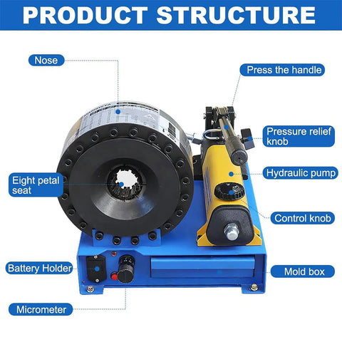 No Hassle Manual Hydraulic Hose Crimping Tool Featuring Seven Heavy Duty Swage Dies And An Accurate Pressure Gauge For Quick High Pressure Fluid Fitting Assembly with a detailed view of structure and components.