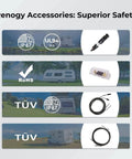 All In One 400W 12V Solar Power System Kit With Four 100W Panels 40A MPPT Charge Controller Bluetooth Module Fuse Kit safety certifications