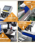Smooth Operator Automatic Round Bottle Labeler With Date Coder And Smart Panel For Cans And Wine Packaging 110V System control panel and conveyor close-up