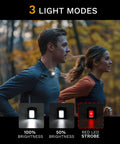 Clip On LED Running Lights 2 Pack USB Rechargeable Reflective Night Jogger Gear For Runners Camping And Hiking Ultra Bright Visibility Up To 160 Feet Lightweight Clip On Safety Lights showing three light modes.