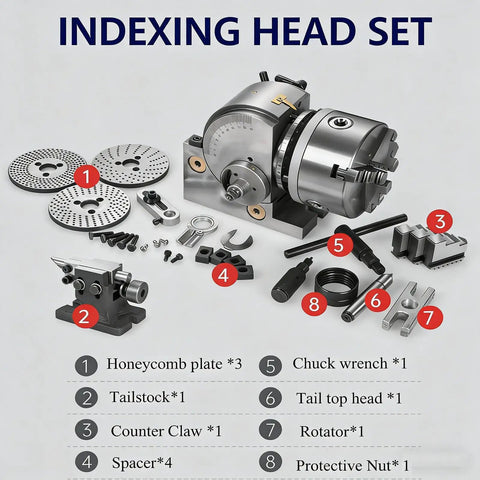 Top Shelf Universal Dividing Head For Milling Machines accessories with tailstock, chuck, and honeycomb plates for CNC projects.