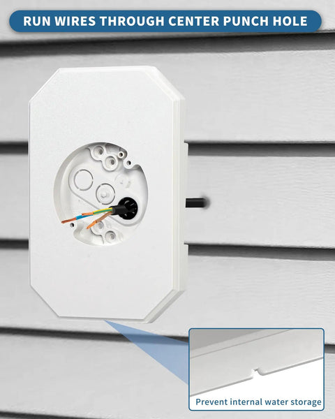 Vinyl Siding Mounting Block With Built In Electrical Box for 1/2 inch siding, white, UV rated, DIY install, side view.