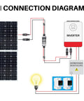 Connection diagram for Heavy Duty Smart Circuit Breaker With Dual Led Display And Adjustable Voltage Regulator For Solar Rv Home Systems.