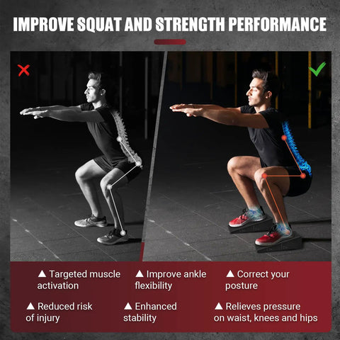 Two images comparing squat techniques, highlighting proper form with Ergonomic Squat Wedge Block With 15 Degree Raised Heel Ramp.