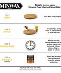 Instructions for using Color Matched Wood Filler In Golden Oak No Sand Ready To Use 6 Oz with preparation and application steps.