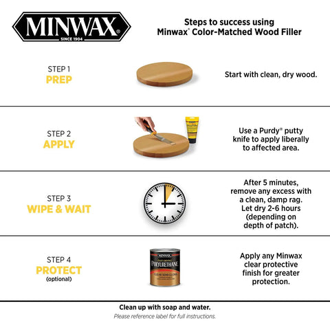 Instructions for using Color Matched Wood Filler In Golden Oak No Sand Ready To Use 6 Oz with preparation and application steps.