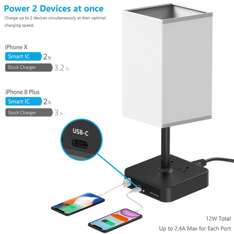 Touch Control Bedside Table Lamp With USB-C USB-A Ports And Two AC Outlets, LED Desk Light With Black Fabric Shade, charging function.