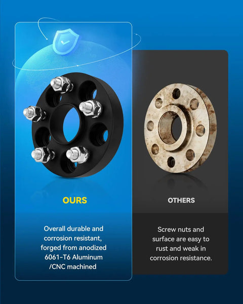 Hub Centric Wheel Spacers 5x4.5 Bolt Pattern 20mm Thickness For Kia Sportage Hyundai Tucson show durable 6061-T6 aluminum design vs rusted part.
