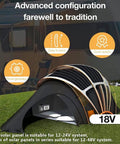 Close-up of flexible solar panels on a tent showcasing Beast 2000W Solar Panel Kit With Four 500W Flexible Panels Monocrystalline Cells 40A Charge Controller Ideal For Camping Off Grid Power Battery Charging On Boat RV.