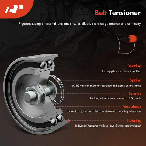 Close-up of tensioner part from Toyota Serpentine Drive Belt Kit With Tensioner And Idler Pulley For Corolla Matrix Celica 2003 To 2008 1.8L Engines Keeps Your Ride Running Smooth And Quiet With Easy Install