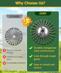 Comparison of Steel Wire Trimmer Head With 8 Inch Unbreakable Blades against a standard model, highlighting durability and efficiency.