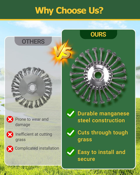 Comparison of Steel Wire Trimmer Head With 8 Inch Unbreakable Blades against a standard model, highlighting durability and efficiency.