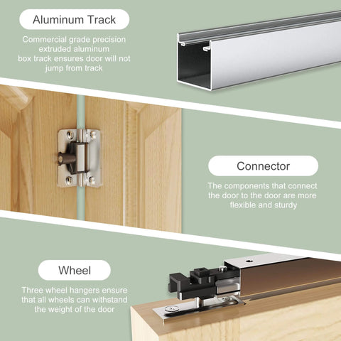 60 Inch Bifold Door Hardware Kit For Four Doors Top Mounted Sliding Barn Style Rails and Rollers Detail View