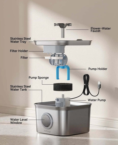 Exploded view of Quiet Stainless Steel Cat Water Fountain 2.8L With 20dB Ultra Quiet Pump, showing components.