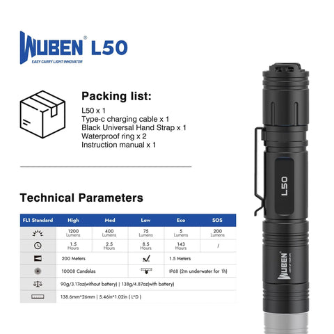 Beefy 1200 Lumens Rechargeable Tactical Flashlight With IP68 Waterproof Build shown with packing list and technical parameters.