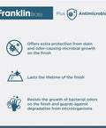 Franklin Brass antimicrobial features including protection against microbial growth, long-lasting finish, and bacterial odor resistance.