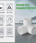 3-Way PVC Pipe Fittings Half Inch White SCH40 Furniture Grade Tee Elbow Corner Connectors 12 Pack Fits Half Inch PVC Pipes For DIY Cubes And Projects Easy Install with SCH40 characteristics like lightweight, non-toxic, and corrosion resistant