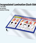 Be Fast Stroke Warning Signs Poster Laminated 12x18 First Aid Safety Sign For Workplace School Clinic Stroke Symptoms Chart Made In USA Ideal Quick Reference For Recognizing Signs And Acting Fast