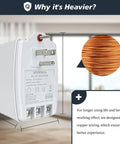 24 Volt AC Plug In Doorbell Transformer for Ring Doorbells and Compatible with Nest Ecobee Sensi and Honeywell Thermostats showing copper wiring.