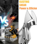 No Cord Sheet Metal Cutter For 20V Max Batteries With Brushless Motor Rotatable Head 221 FtLbs Torque And 2300 RPM