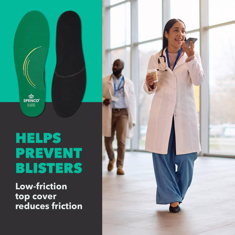 Full Length Arch Cushion Insoles for Women Size 7-8.5 and Men 6-7.5 in Green next to people walking, showing support and blister prevention.
