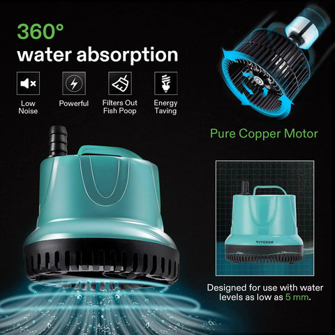 Powerful Submersible Pump For Fish Tanks Ponds Aquariums And Hydroponics 850 GPH Flow 60W 110 120V bottom view showing 360 water absorption