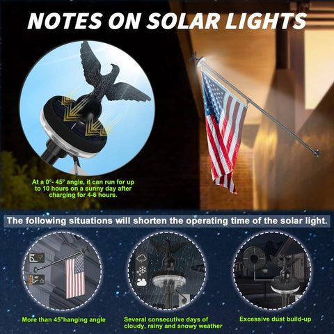 All In One 5 Foot Flag Pole Kit For Outdoor Home Use With American Flag And Solar Light notes on usage and efficiency tips