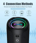 Top view of Outdoor Waterproof Bluetooth Speaker With Bass Boost And 35W Power For Loud Stereo Sound IPX7 Portable Party Speaker