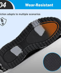 All Day Steel Toe Work Shoes For Men Built Tough With Lightweight Comfort, Rubber Sole, close-up view highlighting slip resistance
