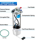 Diagram of Fuel Pump Assembly With Sending Unit For Chevrolet Silverado 1500 And GMC Sierra 1500 2009 V8 Engines