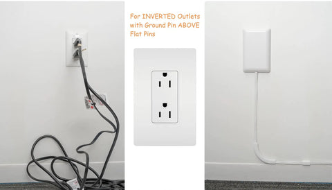 Ultra Thin Outlet Concealer Kit For Inverted Outlets, Cord Concealer And Flat Extension Cord With Multi Outlet Power Strip installed