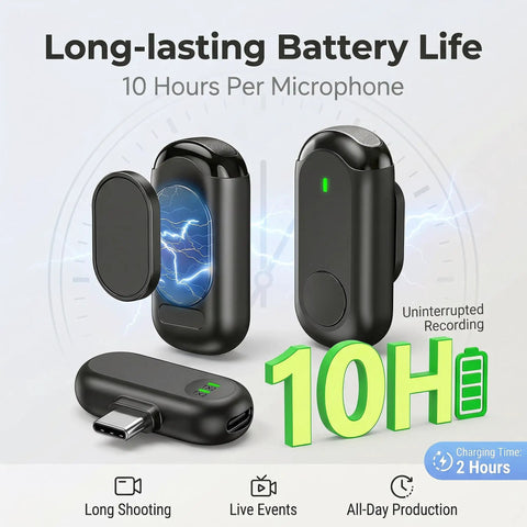Wireless Mini Lapel Microphone For iPhone And Android, showing 10-hour battery life feature, two transmitters, and USB receiver.