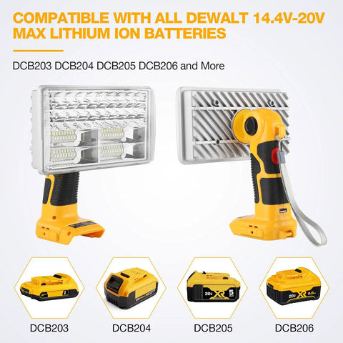Beast LED Work Light 30W 3300LM with 110 Degree Pivot shown with compatible Dewalt 14.4-20V Max batteries