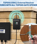 Universal External Receiver Kit With 2 Remotes For Garden Swing And Sliding Gate Openers attached to a stone wall.