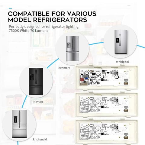 Upgraded 7500K White Refrigerator Freezer Main LED Light Kit 70 Lumen Waterproof Best Value 3-Pack Fits WPW10515058 WPW10515057 Includes Plastic Cover Durable Year Warranty