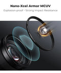 Shatterproof Pro-Grade MCUV Lens Protection Filter With 28 Multi-Layer Coatings showing explosion resistance on camera lens