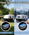 Killer Slick Tankless Instant Gas Water Heater With 55000 BTU For RVs And Campers Boasting Dead Reliable Microchip Temp Regulation and Auto Optimizing Flow for smooth road trips depicted in summer and winter settings.